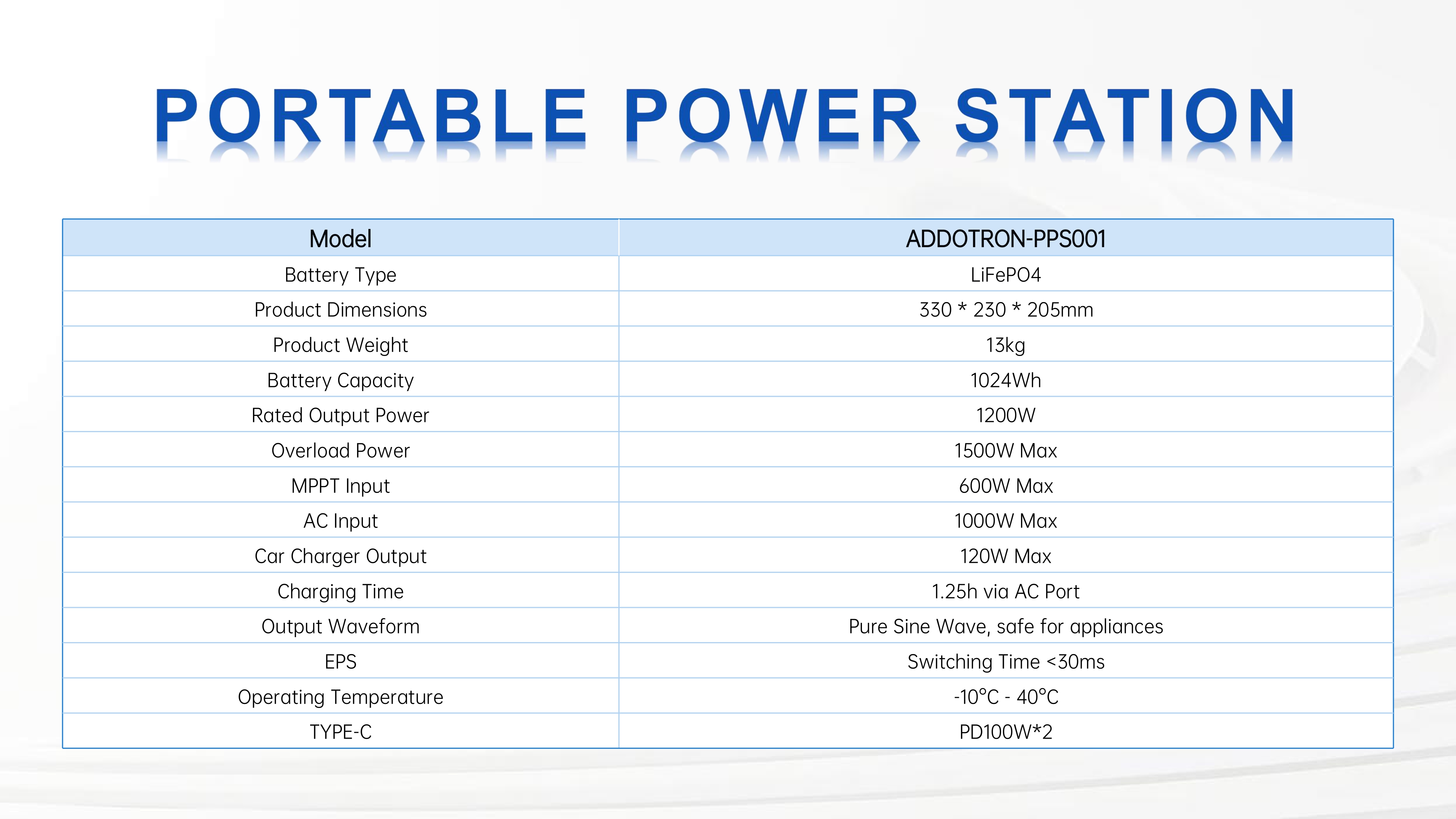 户外电源_page-0001